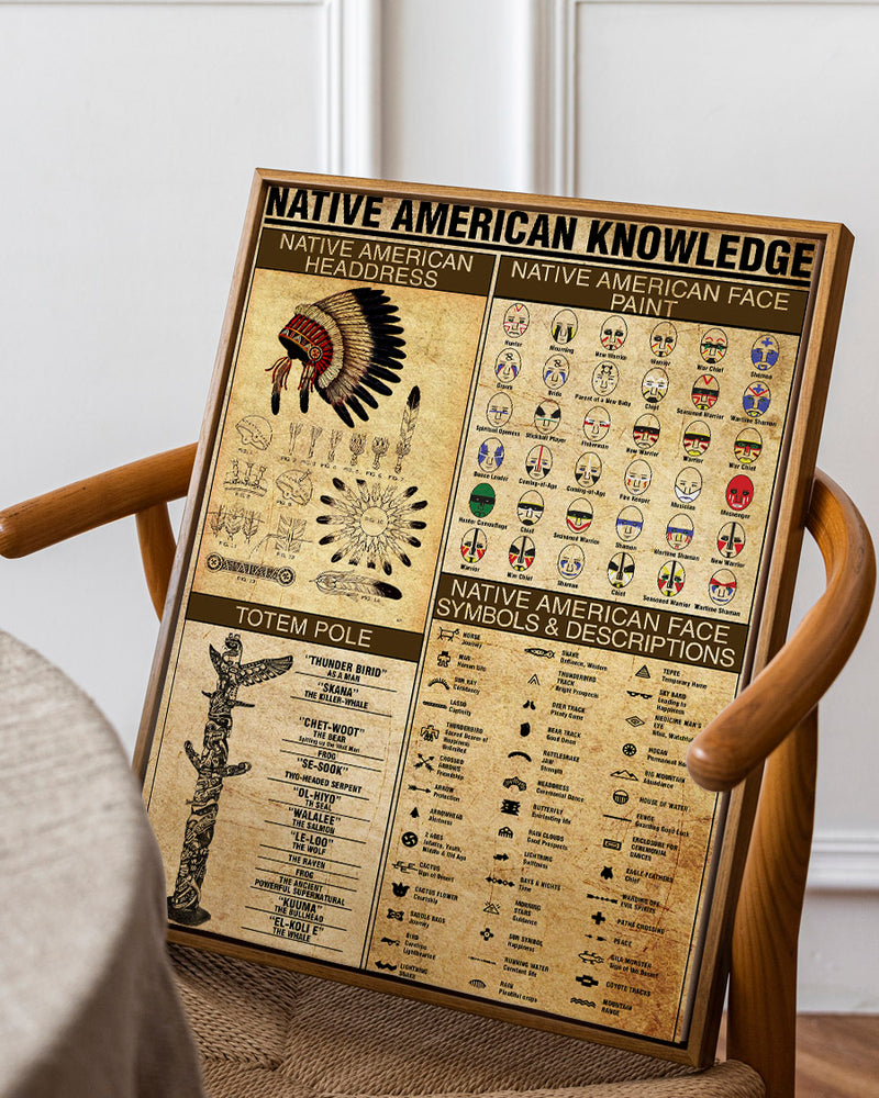 The Native American Knowledge Canvas Poster
