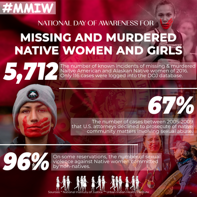 MMIW - Indigenous Woman Stolen Sisters Sticker Decal MMIW Awareness