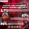 MMIW Awareness I Wear Red For My Sisters Unisex T-Shirt/Hoodie/Sweatshirt