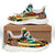 Abstract Shoes Native WCS